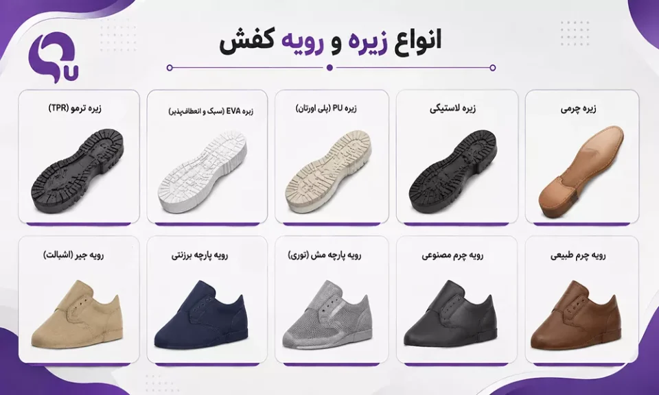 انواع رویه کفش و ویژگی های آن