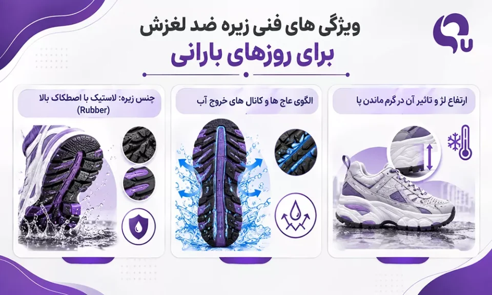 مناسب ترین زیره برای کفش پاییزی