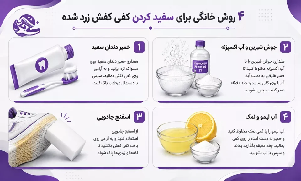 روش های خانگی برای رفع زردی لژ کفش